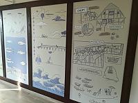 Skarbnica Wioski Rybackiej w Chłopach Skarbnica Wioski Rybackiej w Chłopach